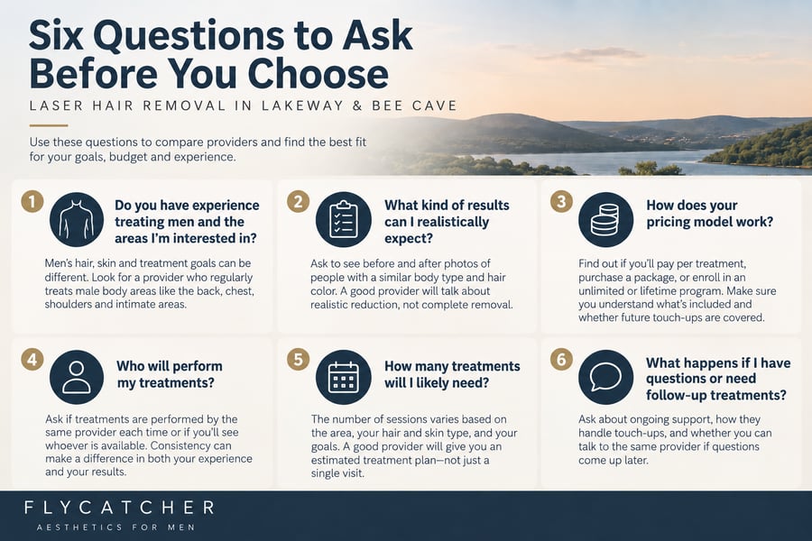 Six questions to ask when comparing laser hair removal providers in Lakeway and Bee Cave