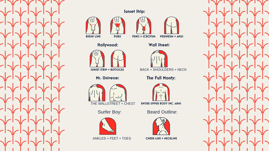laser hair removal combination treatments for men